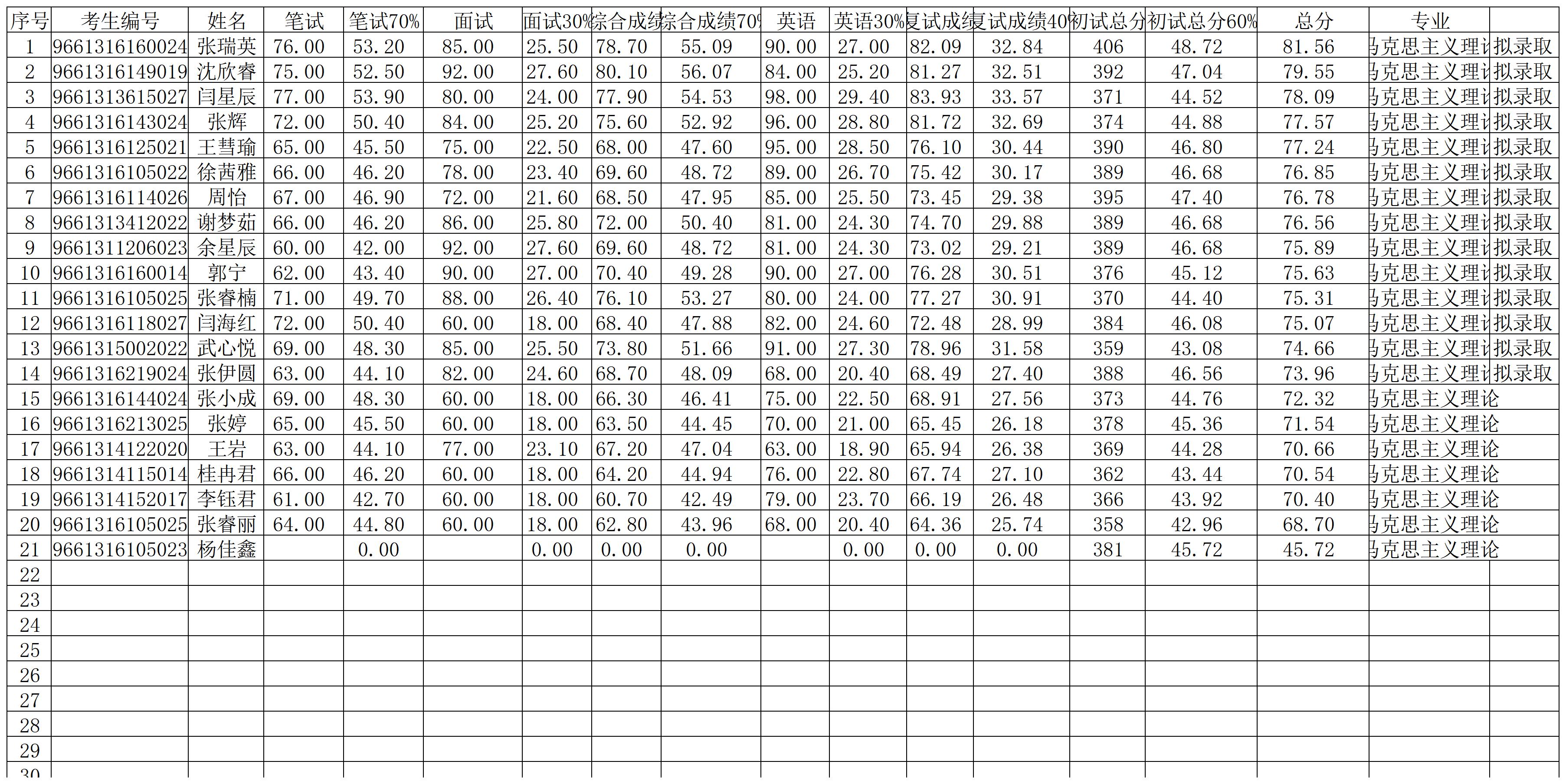 马主义 - 副本_公共管理.jpg