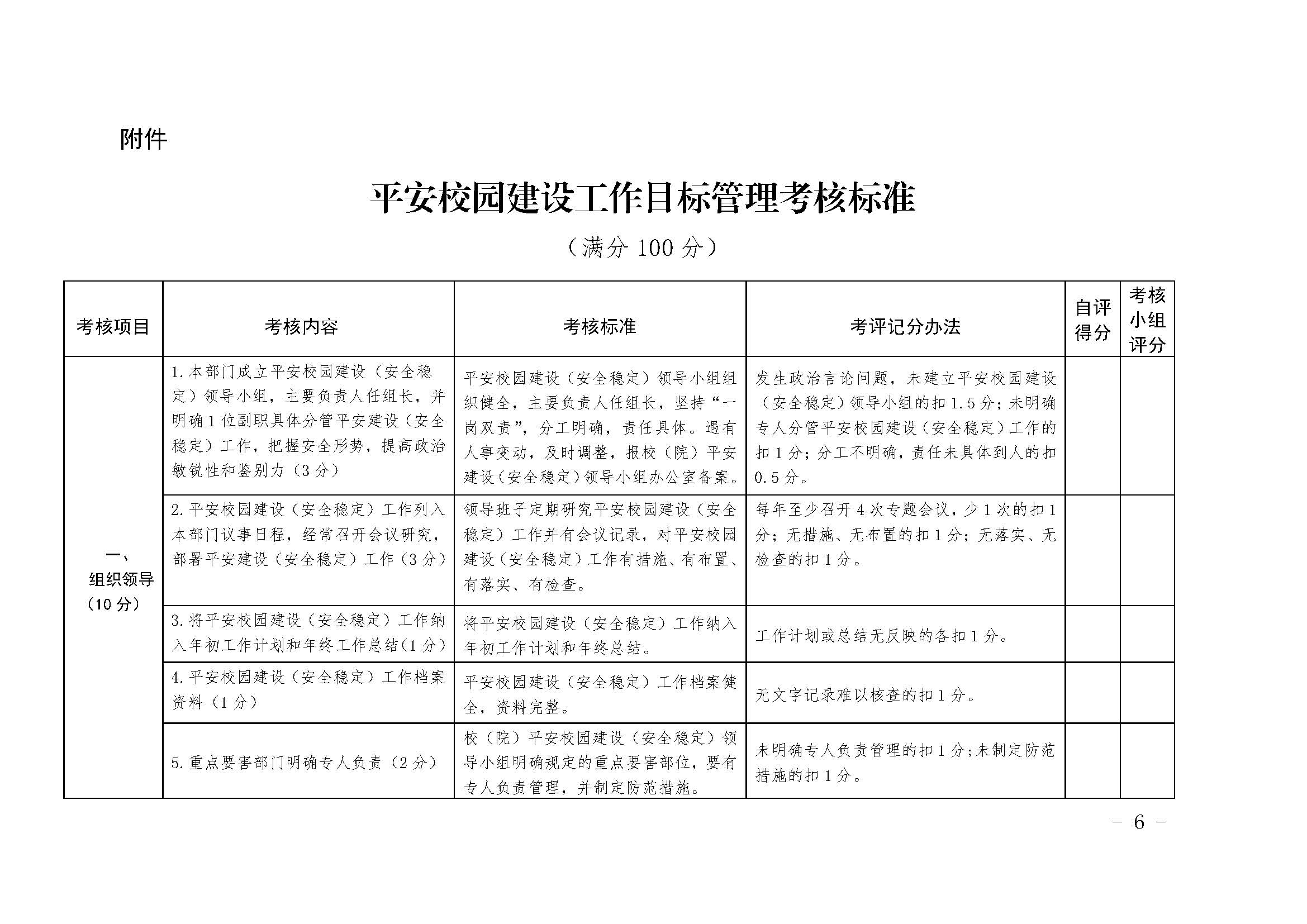 附件:平安校园建设工作目标管理考核准_页面_1.jpg