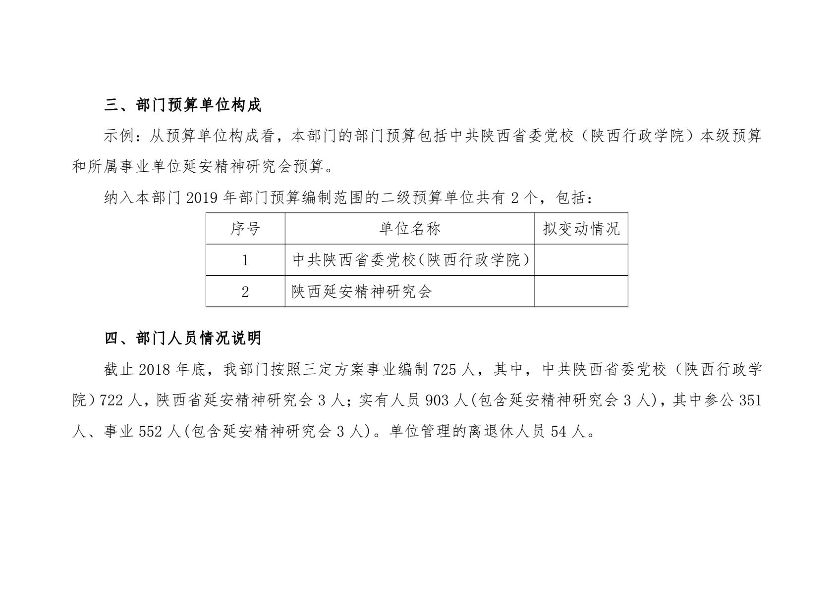 中共陕西省委党校（陕西行政学院）2019 年部门综合预算说明-逐页转图片-00004.jpg