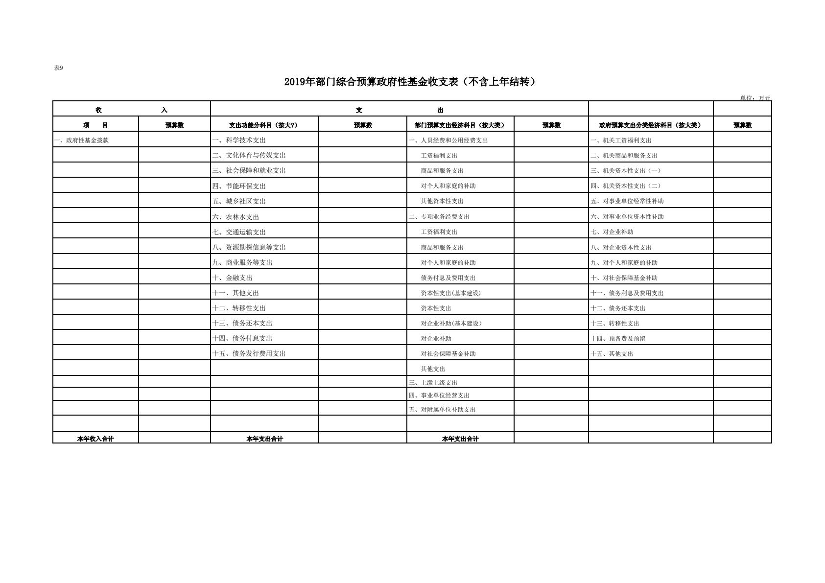 中共陕西省委党校（陕西行政学院）2019 年部门综合预算说明-逐页转图片-00032.jpg