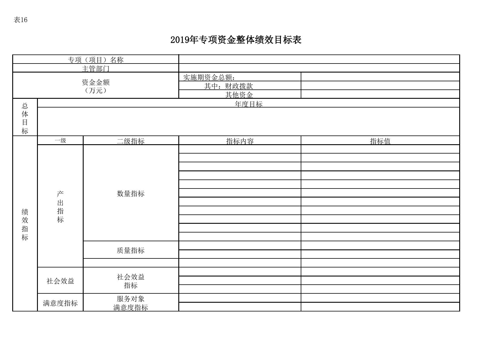 中共陕西省委党校（陕西行政学院）2019 年部门综合预算说明-逐页转图片-00050.jpg