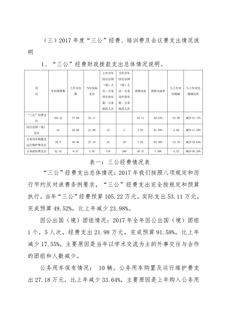 中共陕西省委党校2017年决算网站公开_08.png